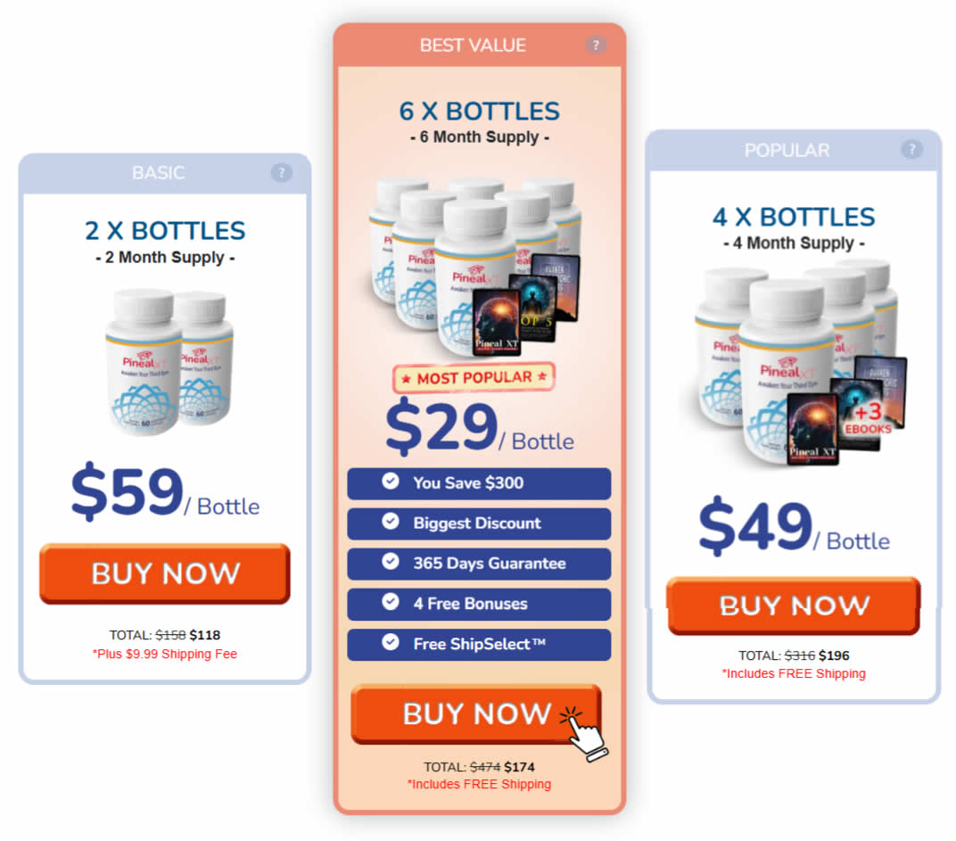 Pineal XT pricing options